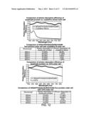 FOUR JUNCTION SOLAR CELL diagram and image