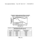 FOUR JUNCTION SOLAR CELL diagram and image