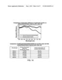 FOUR JUNCTION SOLAR CELL diagram and image