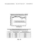 FOUR JUNCTION SOLAR CELL diagram and image