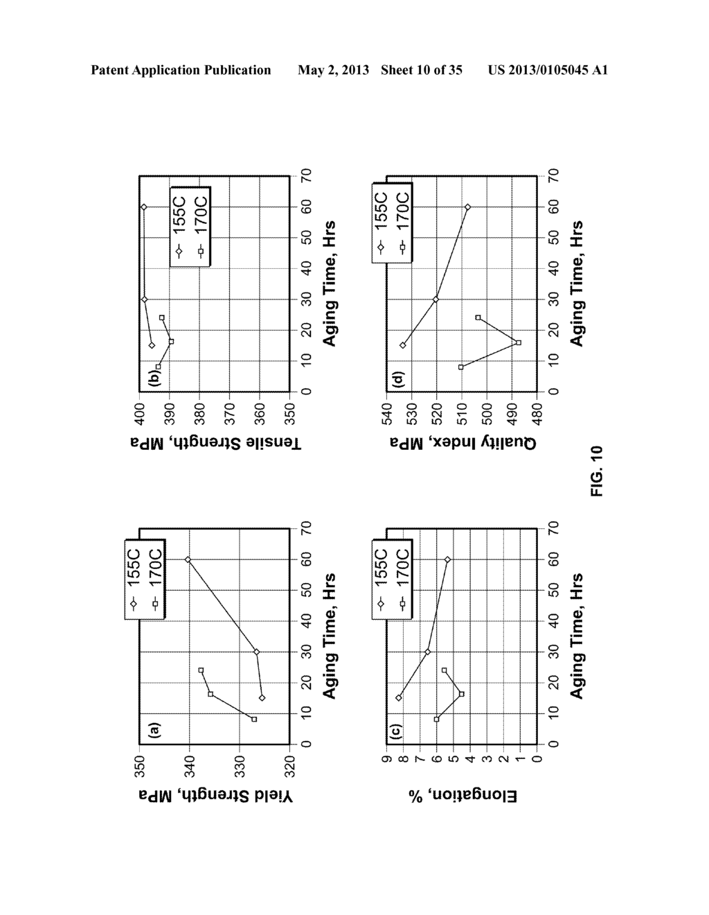 HIGH PERFORMANCE AlSiMgCu CASTING ALLOY - diagram, schematic, and image 11