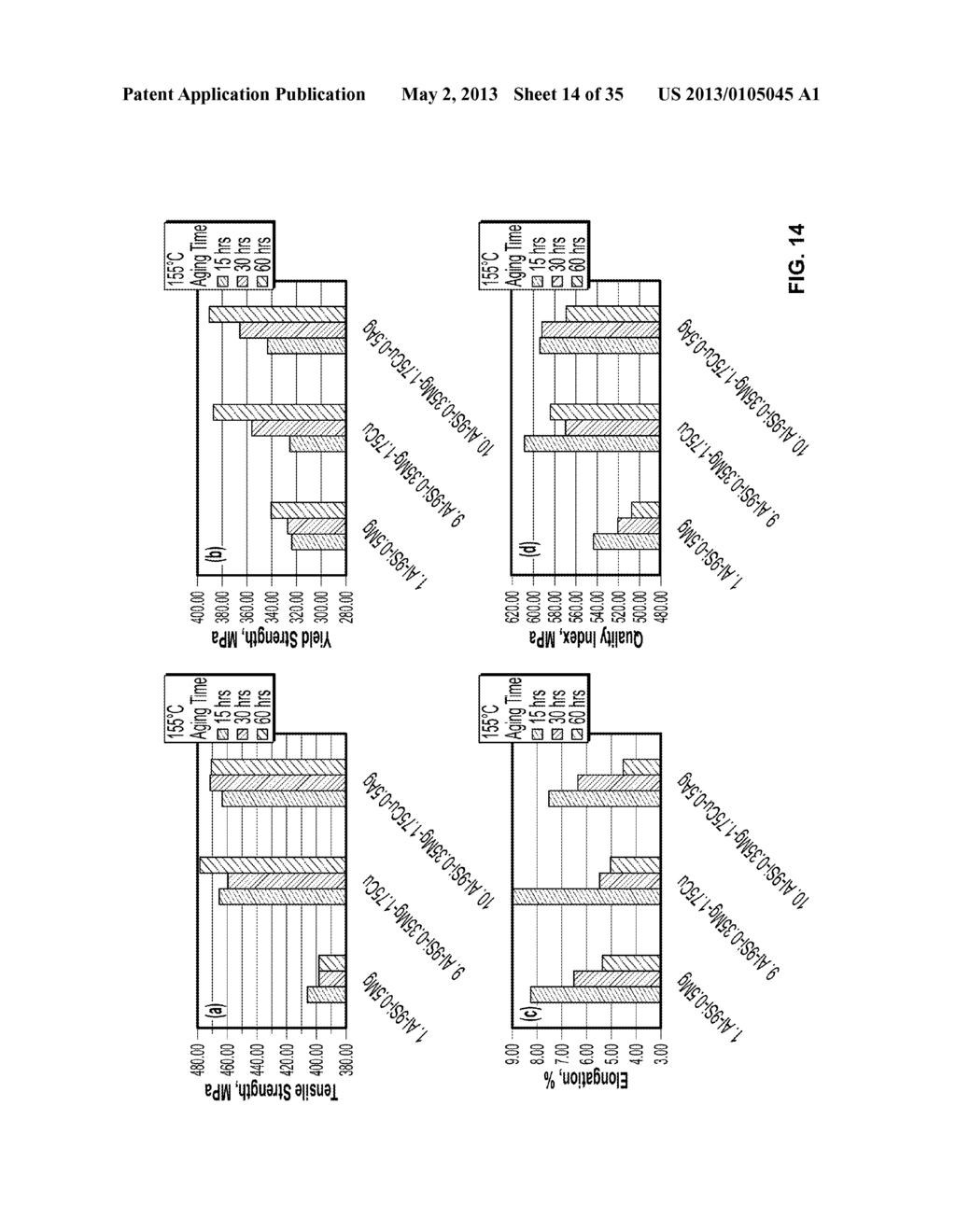 HIGH PERFORMANCE AlSiMgCu CASTING ALLOY - diagram, schematic, and image 15