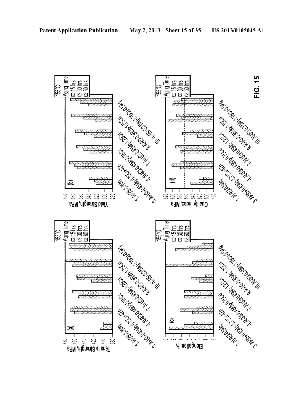 HIGH PERFORMANCE AlSiMgCu CASTING ALLOY - diagram, schematic, and image 16