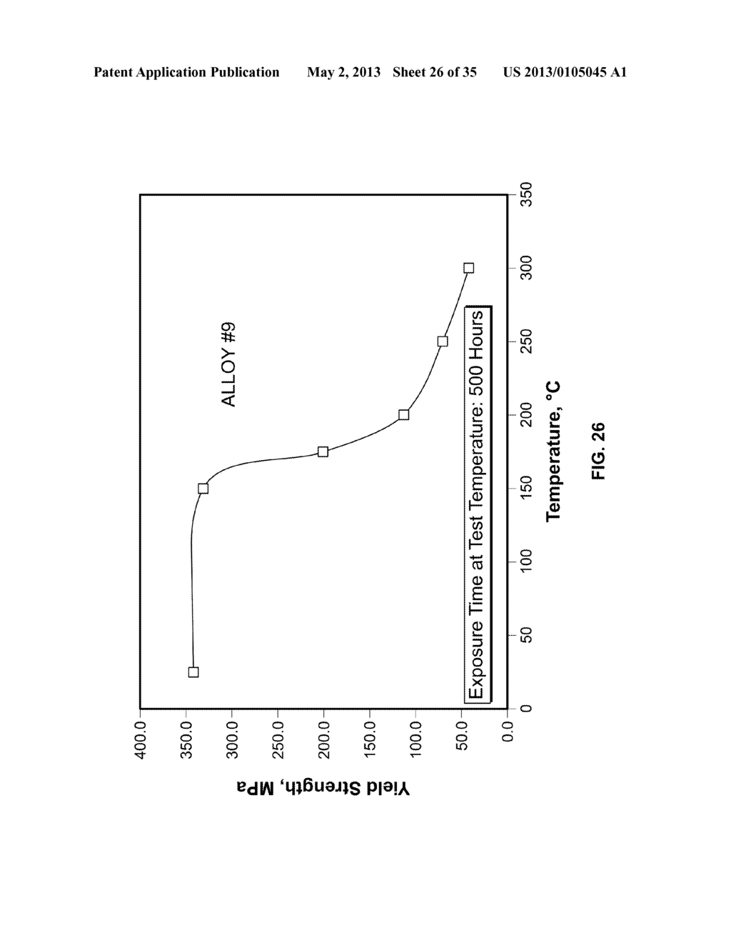 HIGH PERFORMANCE AlSiMgCu CASTING ALLOY - diagram, schematic, and image 27