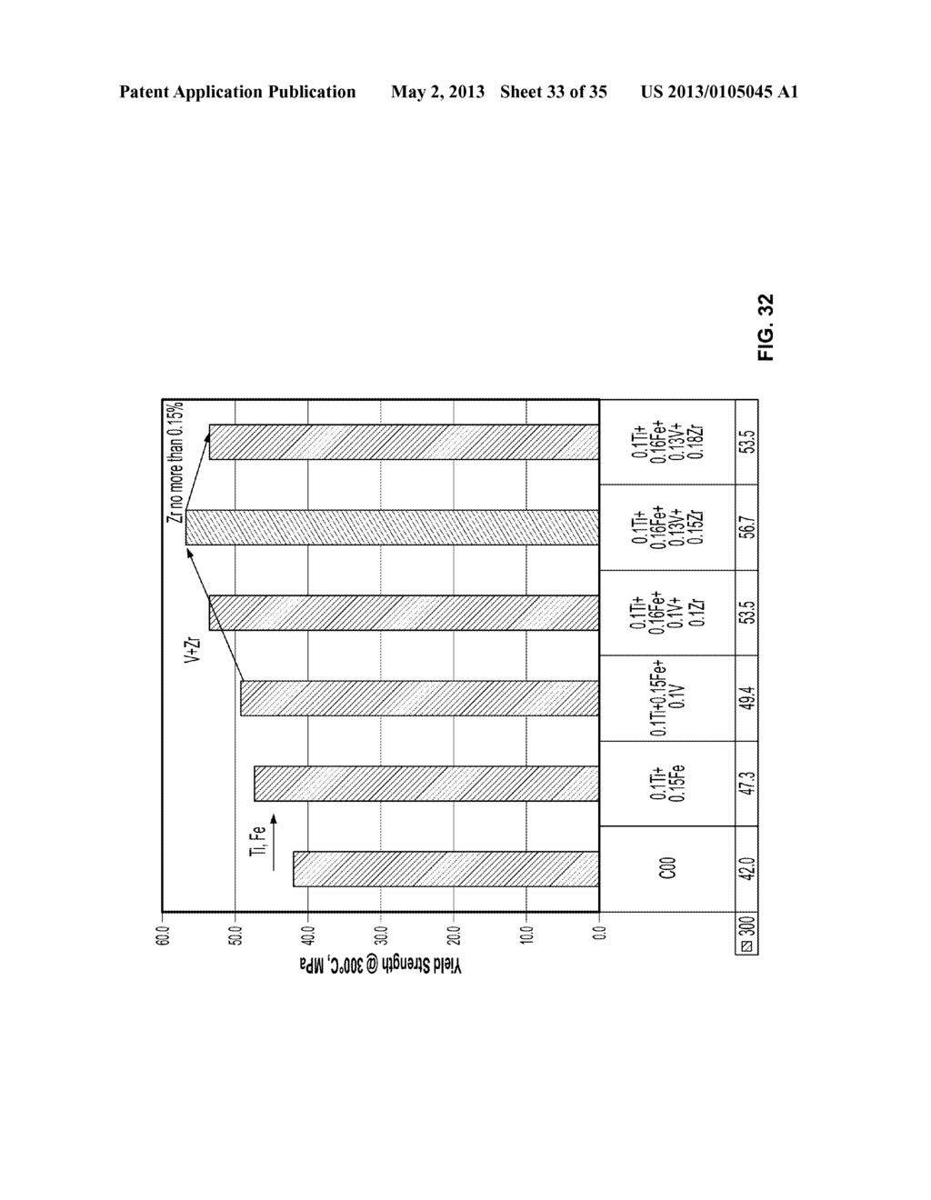 HIGH PERFORMANCE AlSiMgCu CASTING ALLOY - diagram, schematic, and image 34