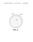 POLYMER-ENCAPSULATED LIQUID EXCHANGE MEDIA diagram and image