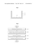 MOLD FOR FORMING 3-DIMENSIONAL PATTERN AND METHOD OF MANUFACTURING     EXTERIOR MATERIAL FOR HOME APPLIANCE USING THE SAME diagram and image