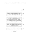 SYNCHRONOUS EMBEDDED RADIO FREQUENCY PULSING FOR PLASMA ETCHING diagram and image