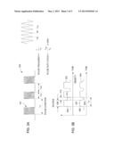 SYNCHRONOUS EMBEDDED RADIO FREQUENCY PULSING FOR PLASMA ETCHING diagram and image