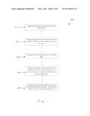 GOWN DISPENSING SYSTEMS AND GOWN CONFIGURATIONS THEREFOR diagram and image