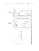 Active Prop Rotor Stability System diagram and image