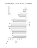 TECHNIQUES FOR EFFICIENT FRAGMENTATION OF PEPTIDES diagram and image