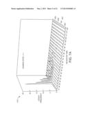 TECHNIQUES FOR EFFICIENT FRAGMENTATION OF PEPTIDES diagram and image