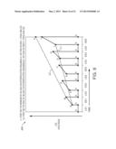 TECHNIQUES FOR EFFICIENT FRAGMENTATION OF PEPTIDES diagram and image