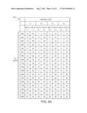 TECHNIQUES FOR EFFICIENT FRAGMENTATION OF PEPTIDES diagram and image