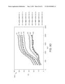 TECHNIQUES FOR EFFICIENT FRAGMENTATION OF PEPTIDES diagram and image