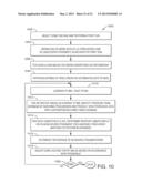 TECHNIQUES FOR EFFICIENT FRAGMENTATION OF PEPTIDES diagram and image