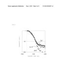 LIGHT EMITTING CERAMIC, LIGHT EMITTING ELEMENT, SCINTILLATOR, AND METHOD     FOR PRODUCING LIGHT EMITTING CERAMIC diagram and image