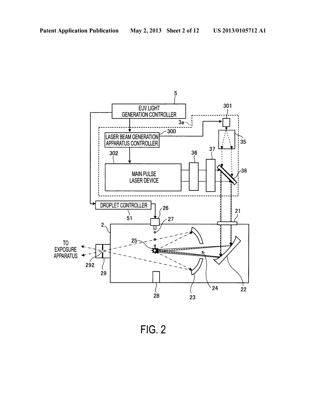 APPARATUS AND METHOD FOR GENERATING EXTREME ULTRAVIOLET LIGHT - diagram, schematic, and image 03