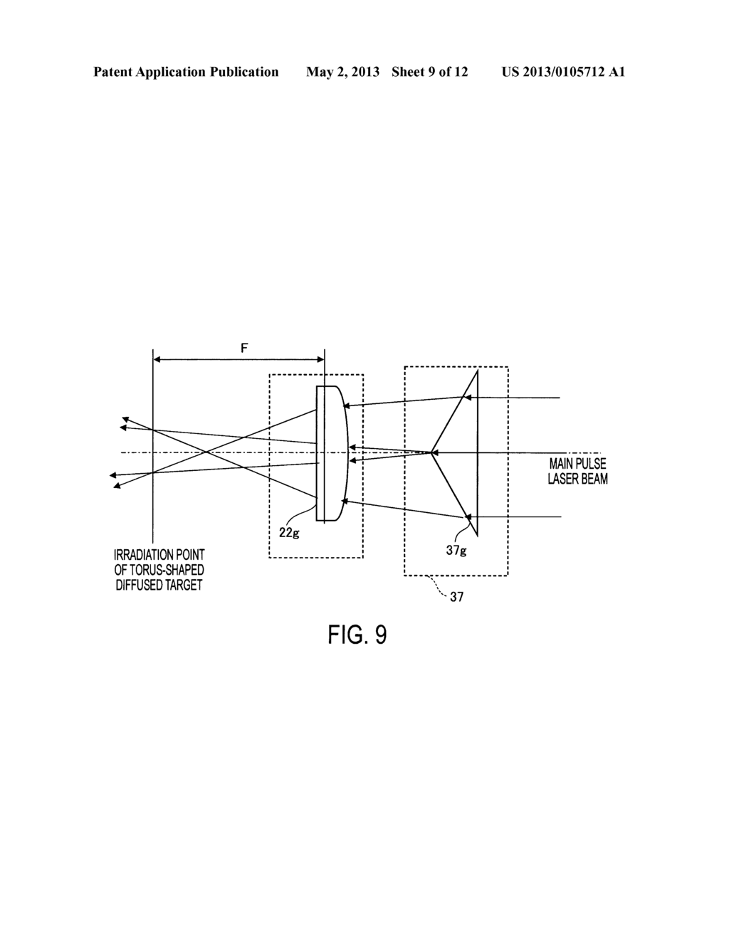 APPARATUS AND METHOD FOR GENERATING EXTREME ULTRAVIOLET LIGHT - diagram, schematic, and image 10