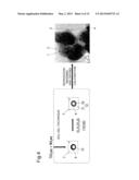 TITANIUM OXIDE PARTICLES, PROCESS FOR PRODUCING SAME, MAGNETIC MEMORY,     OPTICAL INFORMATION RECORDING MEDIUM, AND CHARGE ACCUMULATION TYPE MEMORY diagram and image