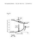 TITANIUM OXIDE PARTICLES, PROCESS FOR PRODUCING SAME, MAGNETIC MEMORY,     OPTICAL INFORMATION RECORDING MEDIUM, AND CHARGE ACCUMULATION TYPE MEMORY diagram and image