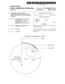 THERMOELECTRIC MATERIAL, THERMOELECTRIC DEVICE USING THE SAME, AND METHOD     OF MANUFACTURING THEREOF diagram and image