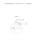 THERMOELECTRIC MATERIAL, THERMOELECTRIC DEVICE USING THE SAME, AND METHOD     OF MANUFACTURING THEREOF diagram and image