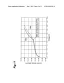 NITRIDE SEMICONDUCTOR LIGHT EMITTING DEVICE, METHOD OF FABRICATING NITRIDE     SEMICONDUCTOR LIGHT EMITTING DEVICE diagram and image