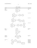 Method For Removing Halogens From An Aromatic Compound diagram and image