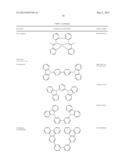 Method For Removing Halogens From An Aromatic Compound diagram and image