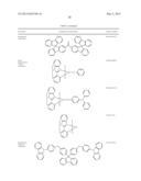 Method For Removing Halogens From An Aromatic Compound diagram and image