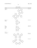 Method For Removing Halogens From An Aromatic Compound diagram and image