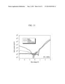 PHOTODIODE diagram and image