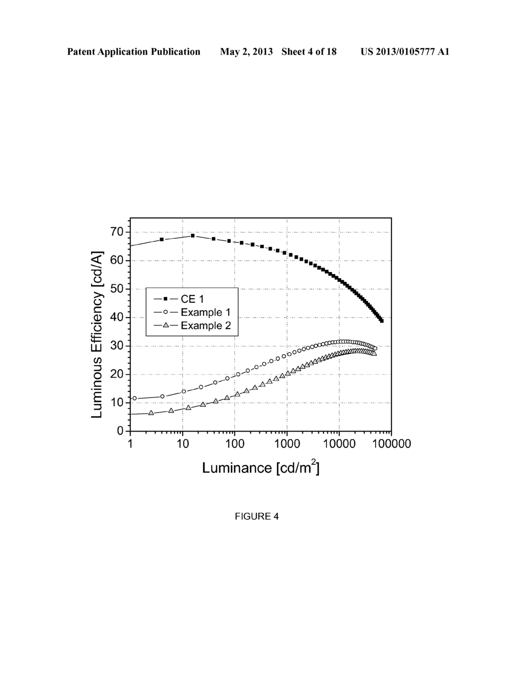 REDUCING OLED DEVICE EFFICIENCY AT LOW LUMINANCE - diagram, schematic, and image 05