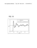 SEMICONDUCTOR DEVICE AND MANUFACTURING METHOD THEREOF diagram and image