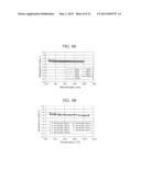 THIN-FILM SEMICONDUCTOR DEVICE AND METHOD OF MANUFACTURING THE SAME diagram and image