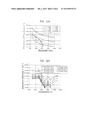 THIN-FILM SEMICONDUCTOR DEVICE AND METHOD OF MANUFACTURING THE SAME diagram and image