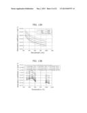 THIN-FILM SEMICONDUCTOR DEVICE AND METHOD OF MANUFACTURING THE SAME diagram and image