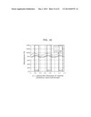 THIN-FILM SEMICONDUCTOR DEVICE AND METHOD OF MANUFACTURING THE SAME diagram and image