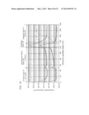 THIN-FILM SEMICONDUCTOR DEVICE AND METHOD OF MANUFACTURING THE SAME diagram and image