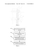 THIN FILM TRANSISTOR ARRAY SUBSTRATE AND MANUFACTURE METHOD THEREOF diagram and image