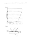 LIGHT-REFLECTIVE CONDUCTIVE PARTICLE, ANISOTROPIC CONDUCTIVE ADHESIVE, AND     LIGHT-EMITTING DEVICE diagram and image