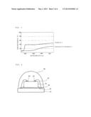 LIGHT-REFLECTIVE CONDUCTIVE PARTICLE, ANISOTROPIC CONDUCTIVE ADHESIVE, AND     LIGHT-EMITTING DEVICE diagram and image