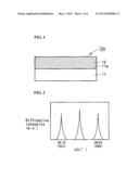 PROCESS FOR PRODUCING Si(1-v-w-x)CwAlxNv BASE MATERIAL, PROCESS FOR     PRODUCING EPITAXIAL WAFER, Si(1-v-w-x)CwAlxNv BASE MATERIAL, AND     EPITAXIAL WAFER diagram and image