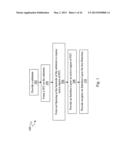 CMOS COMPATIBLE BIOFET diagram and image