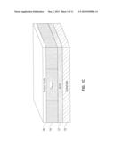 Threshold Voltage Adjustment For Thin Body Mosfets diagram and image