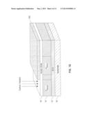 Threshold Voltage Adjustment For Thin Body Mosfets diagram and image