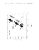 Threshold Voltage Adjustment For Thin Body Mosfets diagram and image