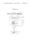 Current Control Semiconductor Element and Control Device Using the Same diagram and image